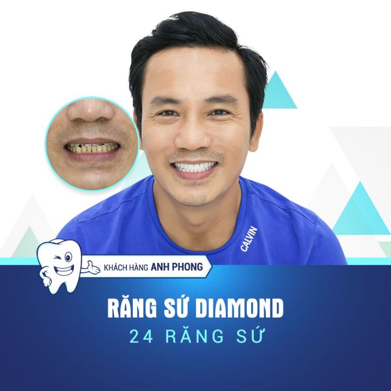 KH Anh Phong