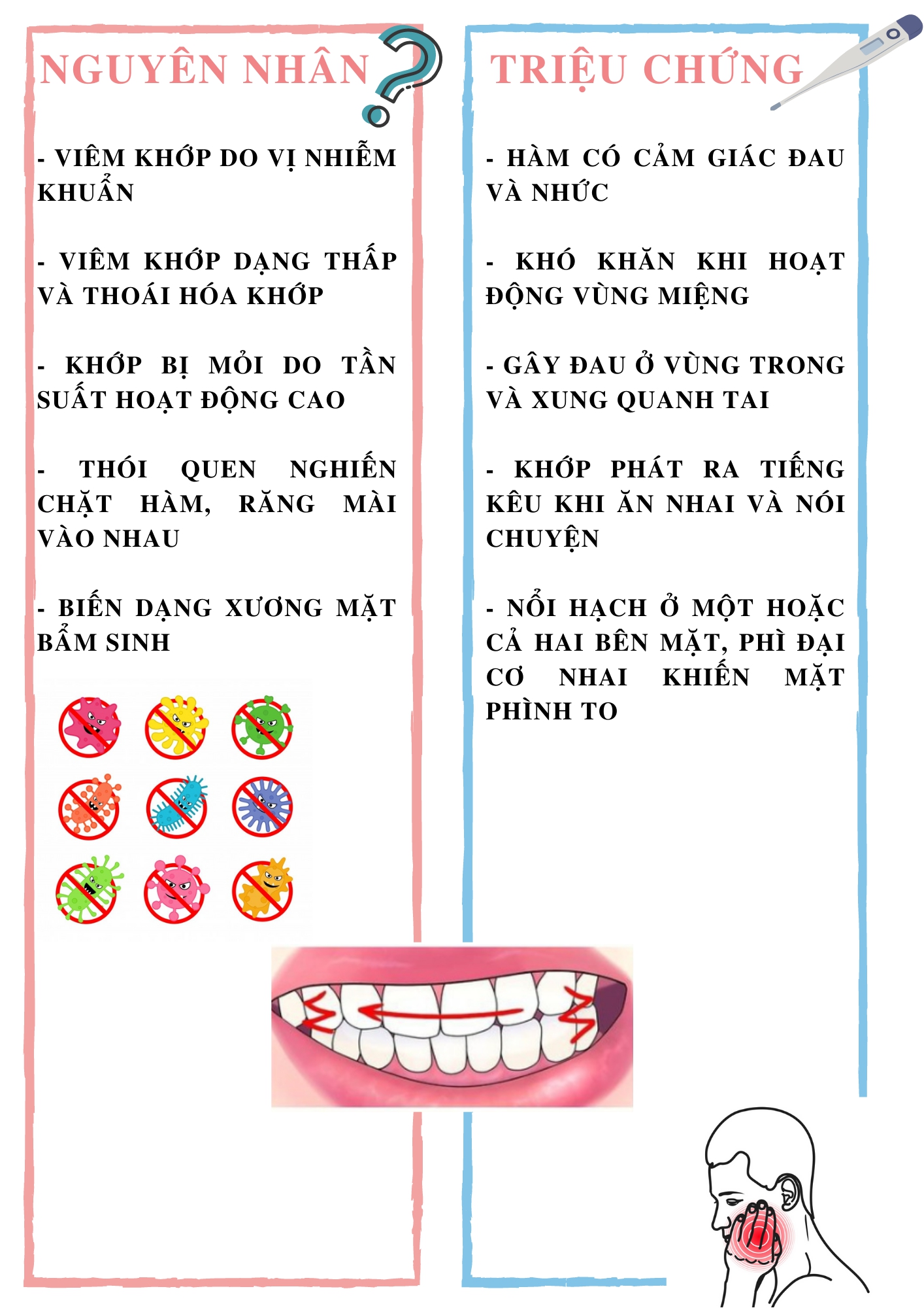 cac-benh-rang-mieng các bệnh răng miệng