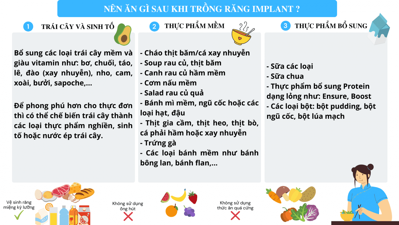 Sau khi cấy ghép Implant nên ăn gì Sau khi cấy ghép Implant nên ăn gì