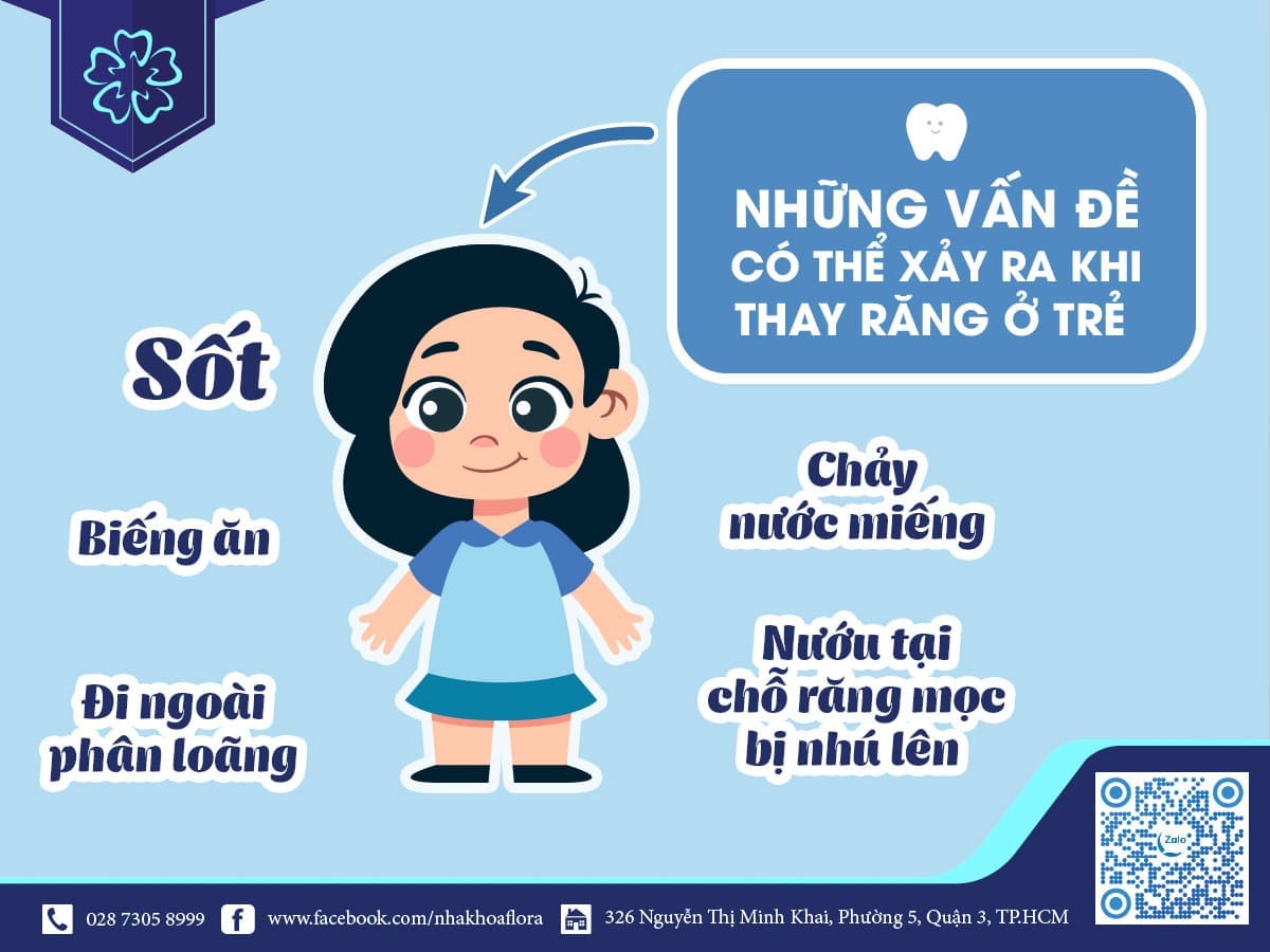 vấn đề khi trẻ thay răng