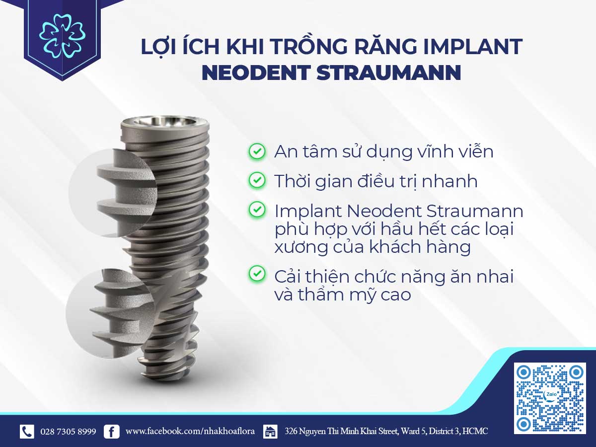 Thông tin về lợi ích Implant Neodent