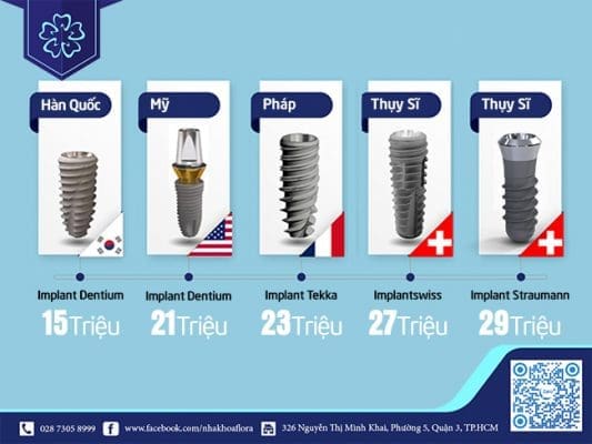 The cost of planting one dental implant at Flora Dentistry