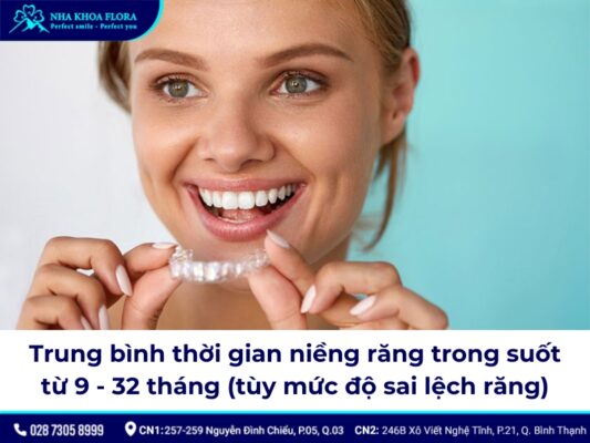 niềng răng trong suốt - ảnh 7 niềng răng trong suốt - ảnh 7