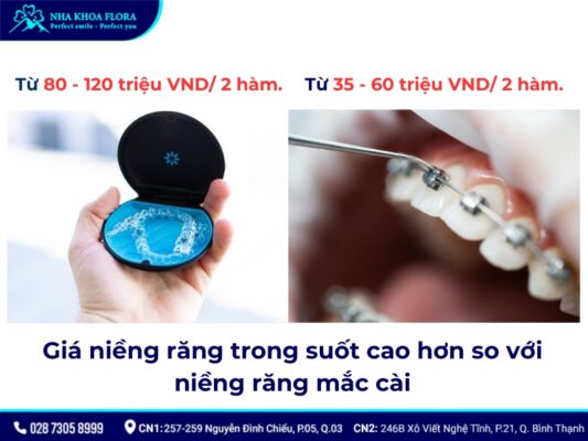 giá niềng răng trong suốt - ảnh 2 giá niềng răng trong suốt - ảnh 2