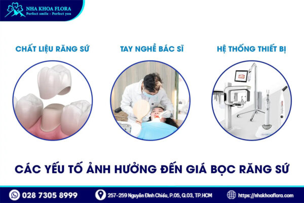 Bảng Giá 5