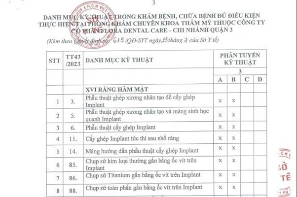 GIỚI THIỆU VỀ NHA KHOA FLORA - PHÒNG KHÁM TIÊU CHUẨN THỤY SĨ 1