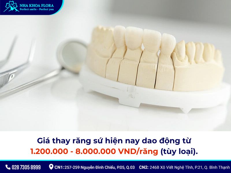 thay răng sứ