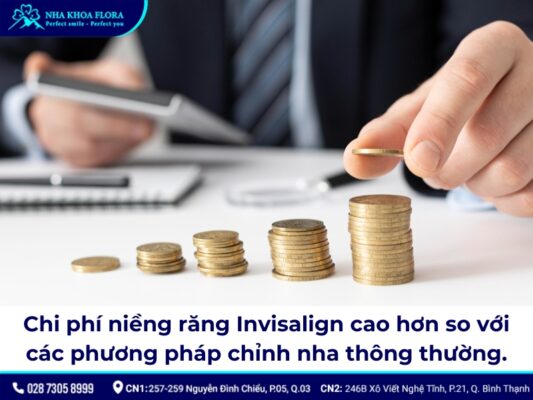 niềng răng invisalign nhược điểm - ảnh 1 niềng răng invisalign nhược điểm - ảnh 1