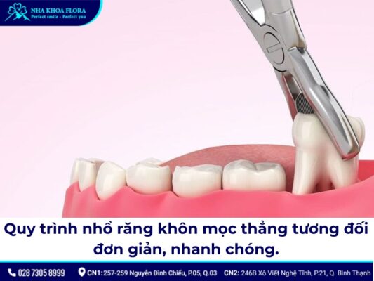 nhổ răng khôn mọc thẳng - ảnh 2 nhổ răng khôn mọc thẳng - ảnh 2