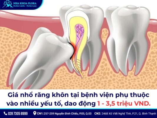 giá nhổ răng khôn tại bệnh viện - ảnh 1 giá nhổ răng khôn tại bệnh viện - ảnh 1