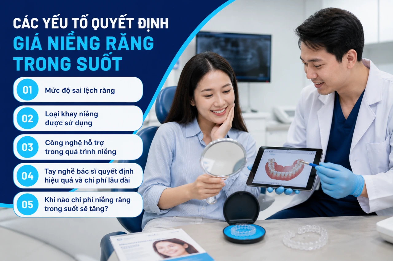 Các yếu tố quyết định giá niềng răng trong suốt