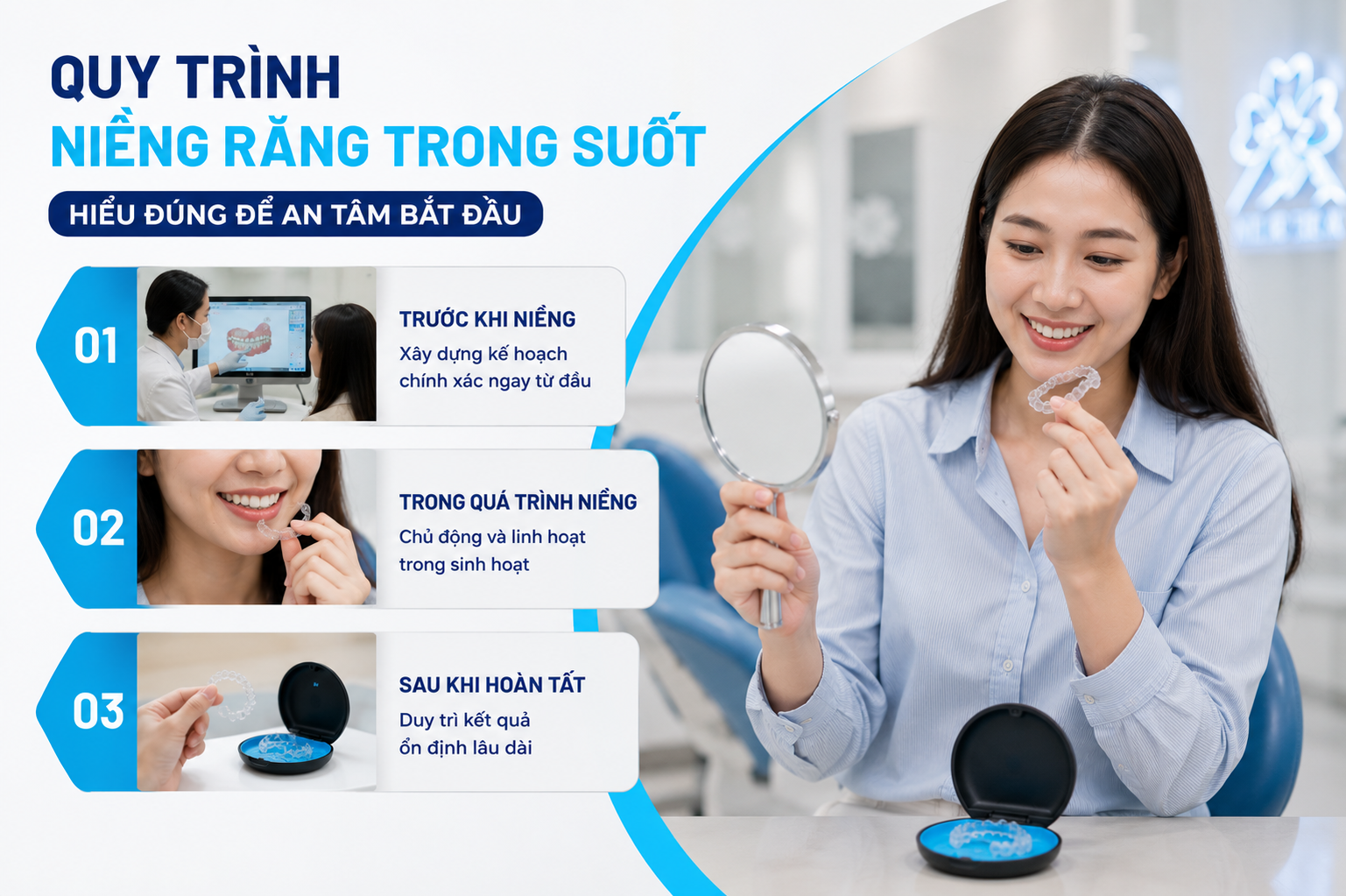 Quy trình niềng răng trong suốt - Hiểu đúng để an tâm bắt đầu