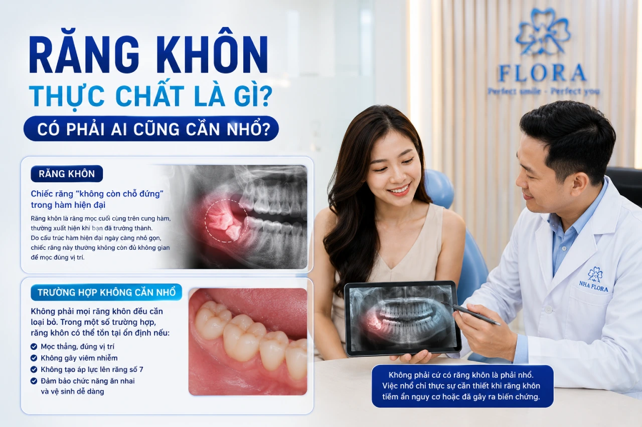 Răng khôn thực chất là gì Có phải ai cũng cần nhổ