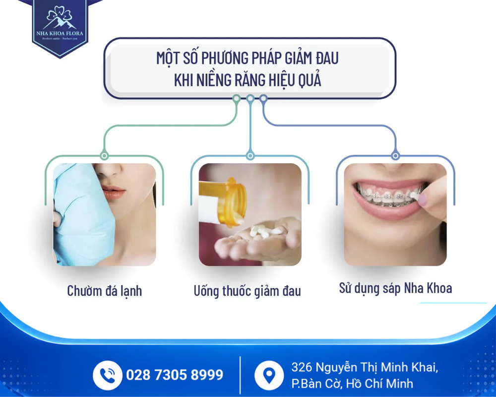 Niềng răng mắc cài 4