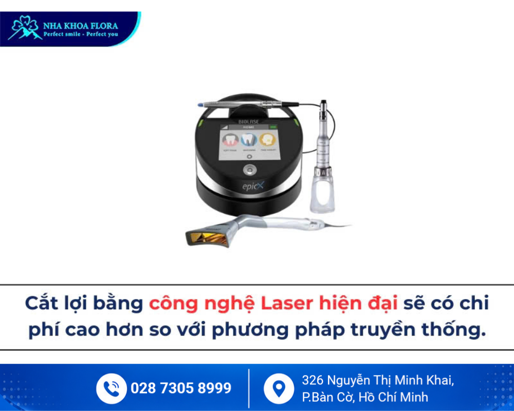 Bảng giá 3