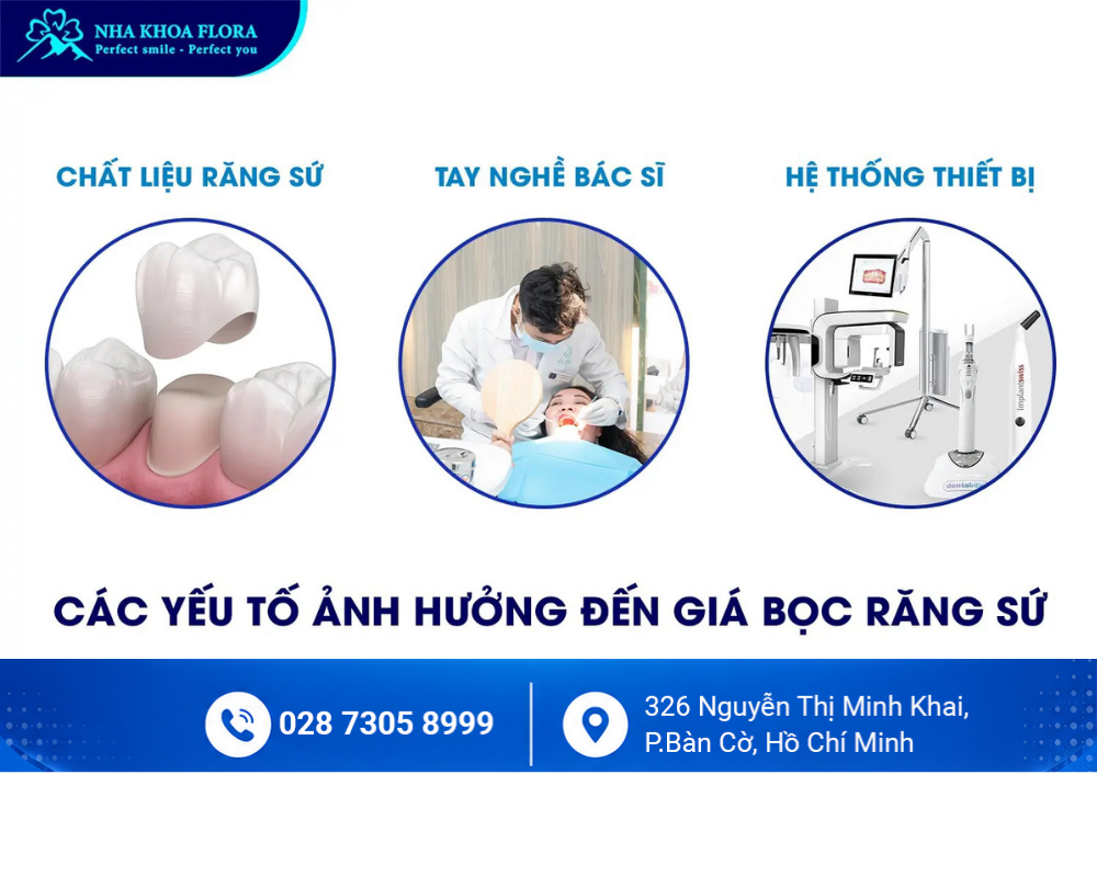 Bảng Giá 5