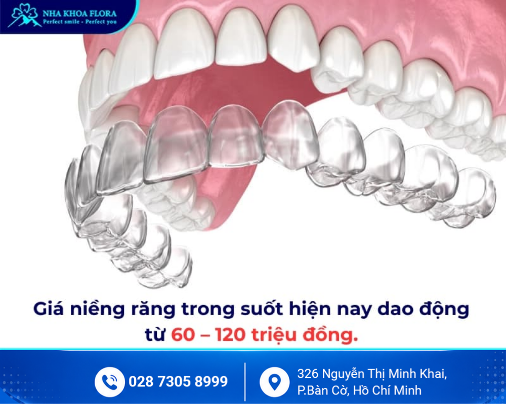 Bảng Giá 4