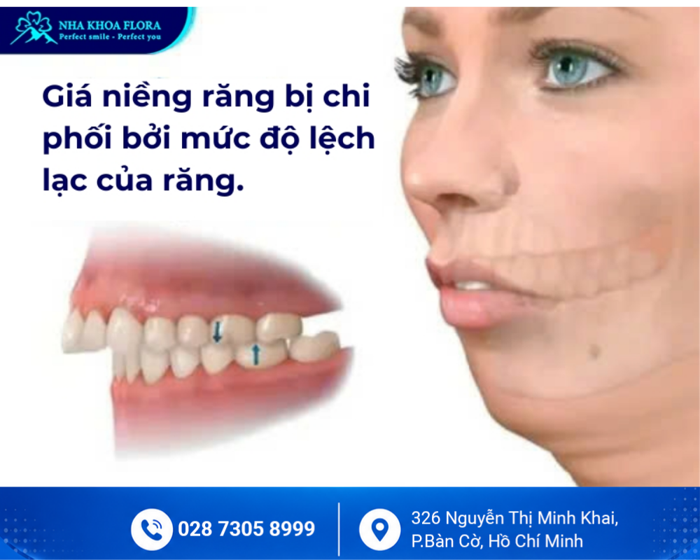 Bảng Giá 5