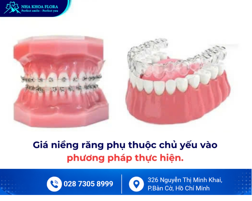 Bảng Giá 6